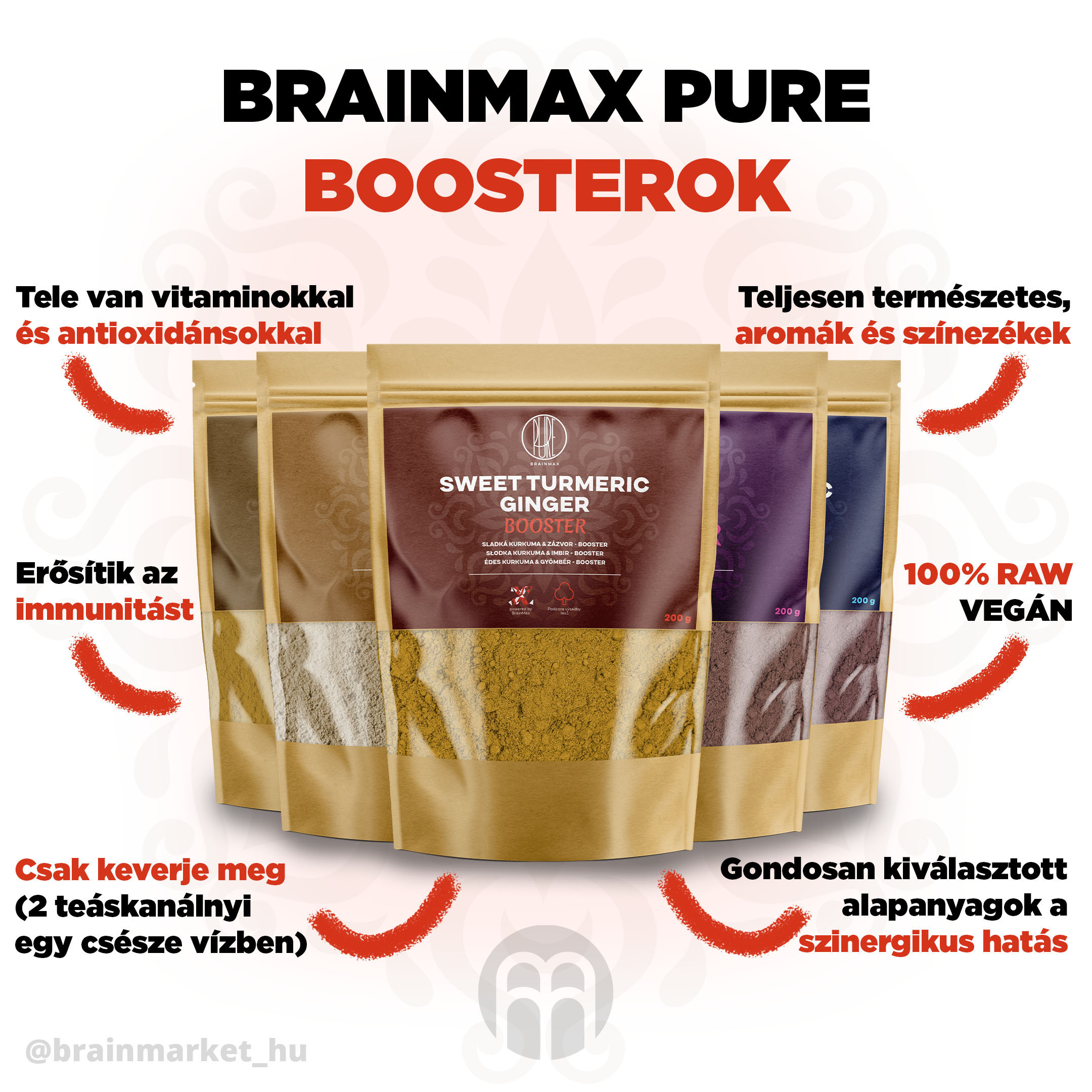 boostery(doztracena)_infografika_brainmarket_HU